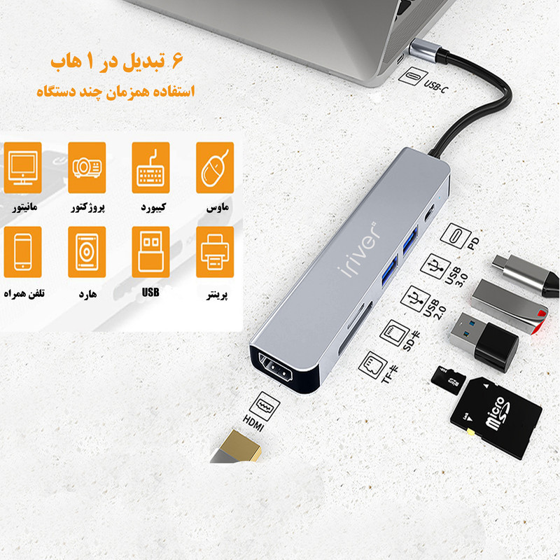 هاب و کارت خوان 5 پورت USB-C آیریور  مدل TC2-4K