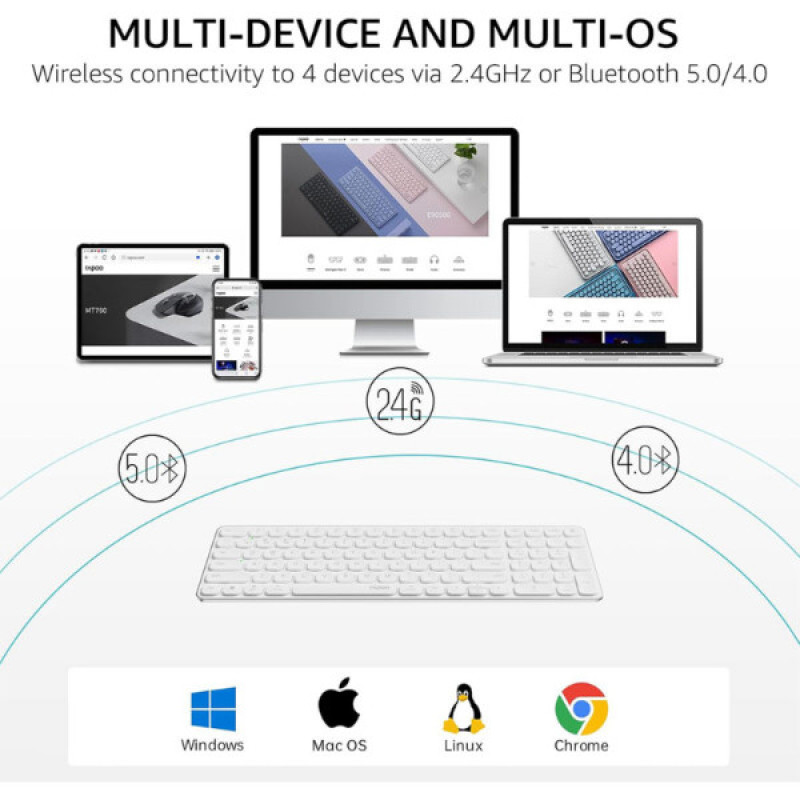 کیبورد بی سیم رپو مدل E9350L