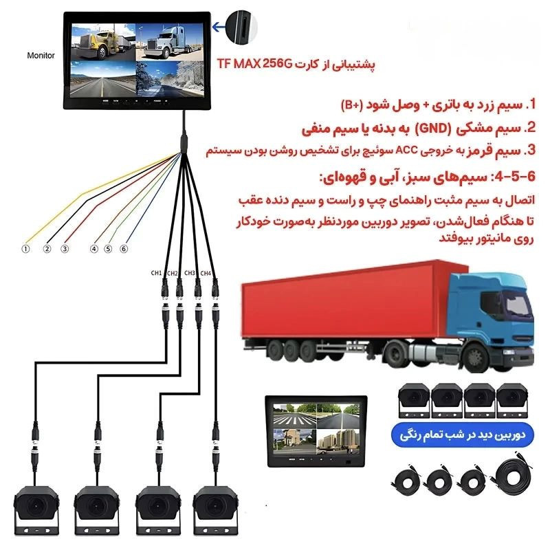 دوربین ثبت وقایع مدل D611 به همراه 6 دوربین