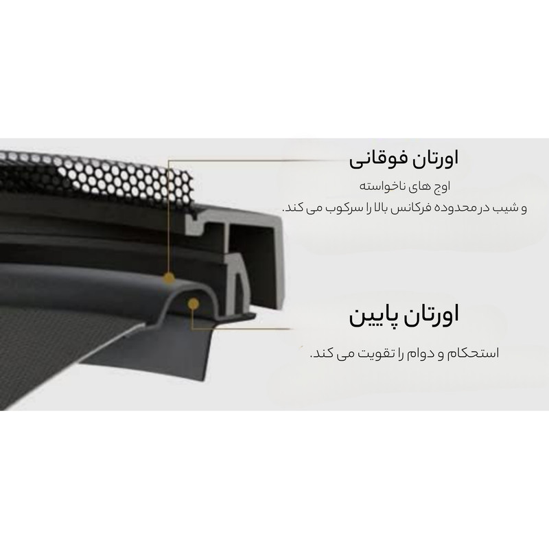 اسپیکر خودرو پایونیر مدل TS-6965V3 بسته دو عددی