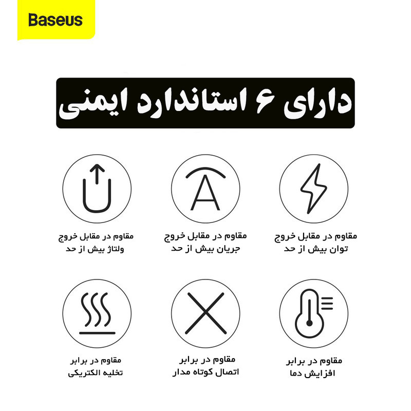 شارژر دیواری 20 وات بیسوس مدل CCCJGCE