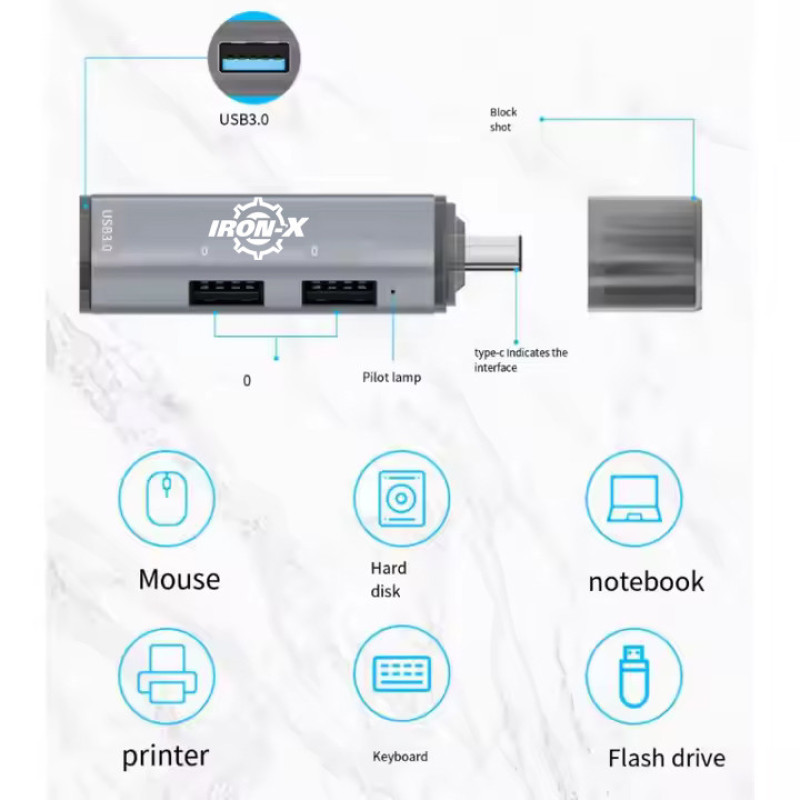 هاب 3 پورت USB 3.0 آیرون ایکس مدل TYPEC HUB300