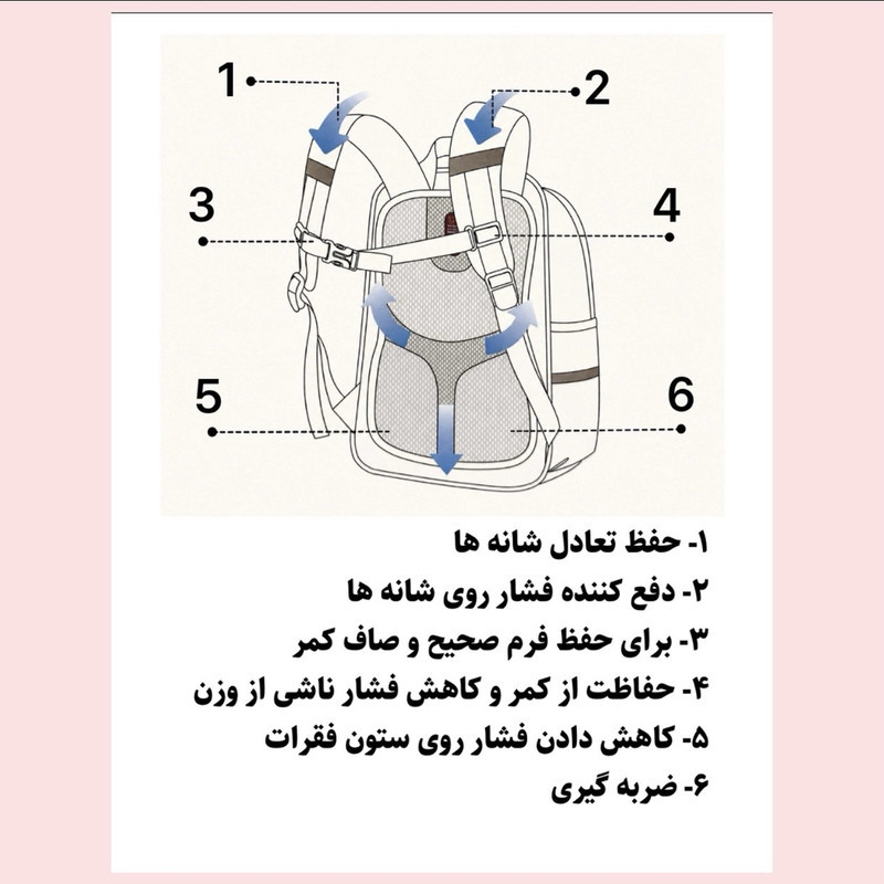 کوله پشتی پرزیدنت مدل اسکین کجراه کد 2379