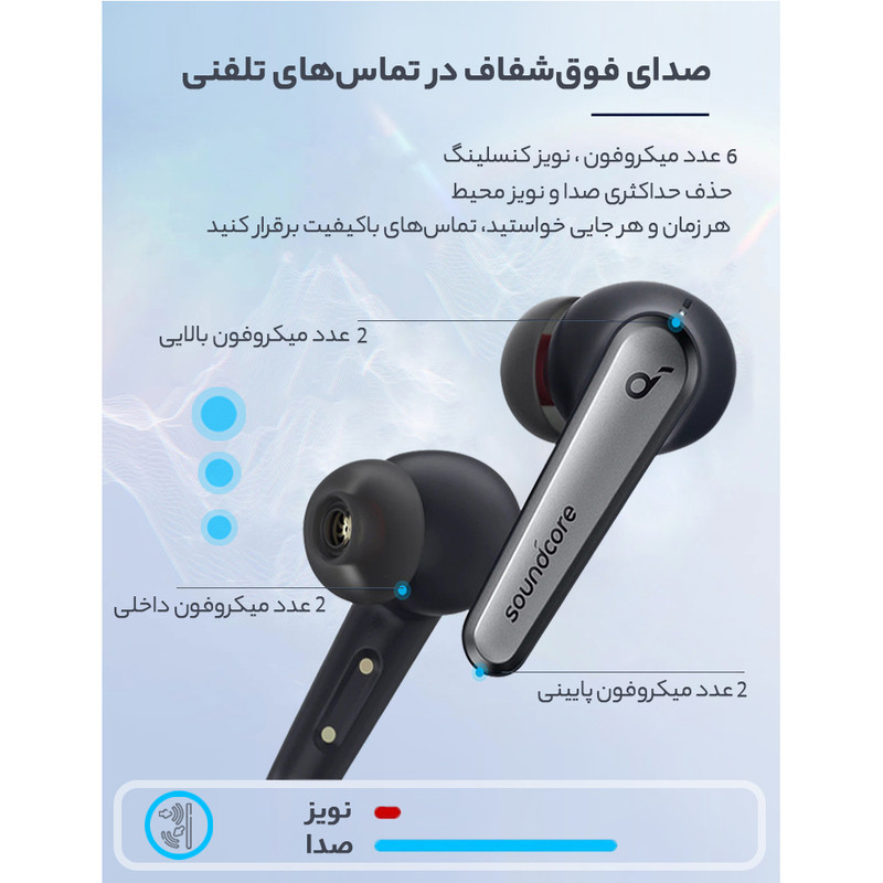 هدفون بلوتوثی آنکر مدل SoundCore Liberty Air 2 Pro با نویز کنسلینگ فعال (ANC)، درگاه شارژ USB Type-C، مجهز به درایور PureNote برای ایجاد صدایی واضح، مقاوم در برابر رطوبت و عرق (IPX4)