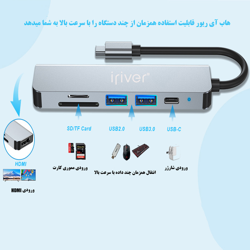 هاب و کارت خوان 5 پورت USB-C آیریور  مدل TC2-4K