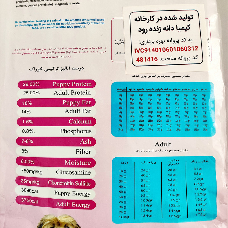 غذا خشک مفید مدل مینی داگ وزن 1.5 کیلوگرم