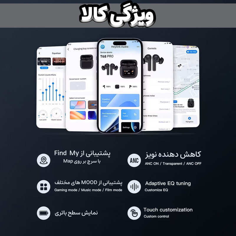 هدفون بلوتوثی لوکسار مدل T68 Pro با نویز کنسلینگ فعال (ANC)، نویز کنسلینگ میکروفون (ENC)، قابلیت پخش صدای محیطی (Transparency)، درگاه شارژ USB Type-C، دارای نمایشگر روی محفظه شارژ، پشتیبانی از فرمان لمسی، مقاوم در برابر رطوبت و عرق، استاندارد ضد آب IPX4