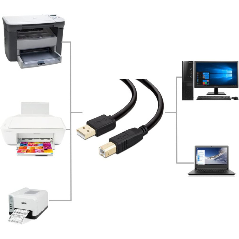 کابل پرینتر فرانت مدل US2B طول 1.5 متر