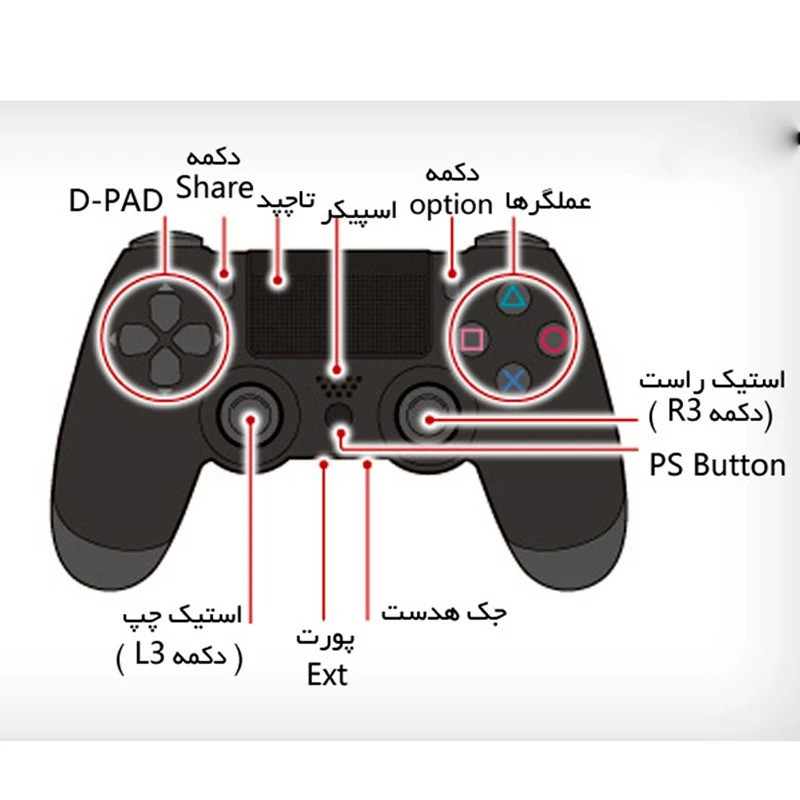 دسته بازی ریمکس مدل DB3102