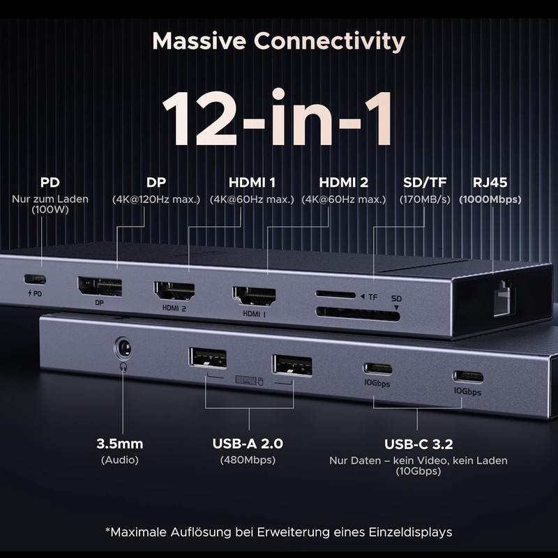 هاب 12 پورت USB-C یوگرین مدل CM886-55767