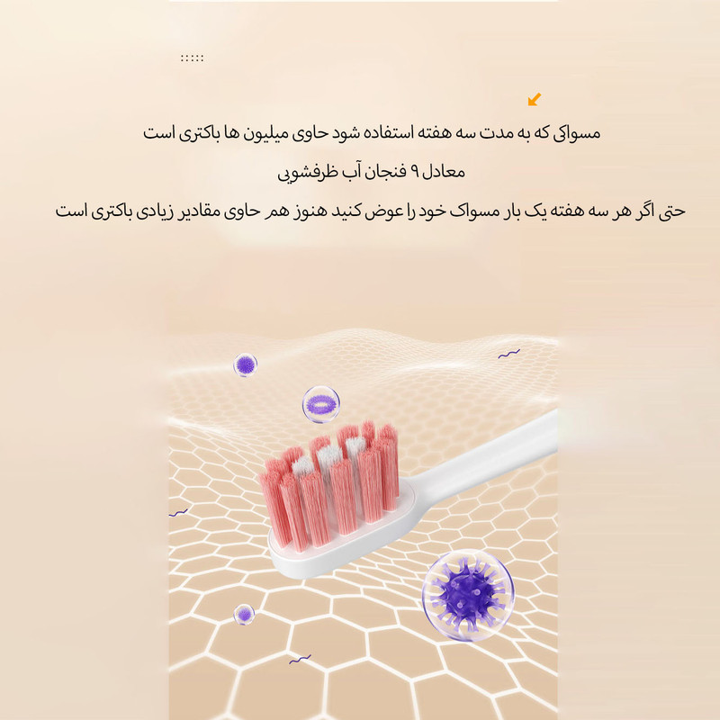 نگهدارنده هوشمند مسواک مدل Sterilizer YG-S02