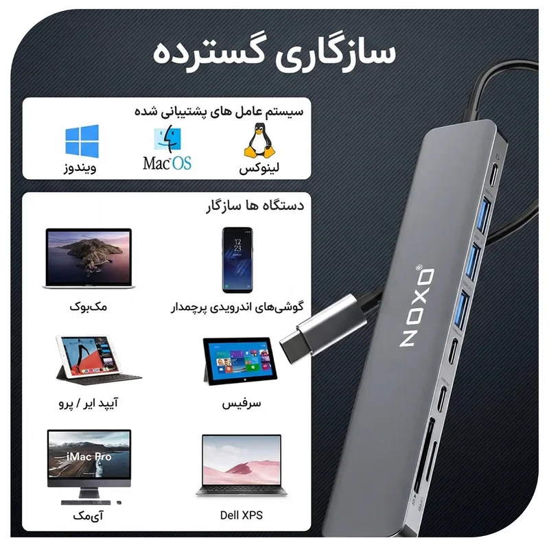 هاب 9 پورت USB-C نوکسو مدل HUB-N1 9in1 با پشتیبانی شارژ PD 100 وات، HDMI 4K، USB 3.0 و کارت‌خوان SDTF