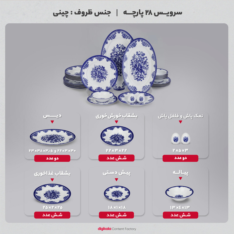 سرویس غذاخوری 28 پارچه چینی زرین ایران مدل ایتالیا اف فلورانس درجه یک