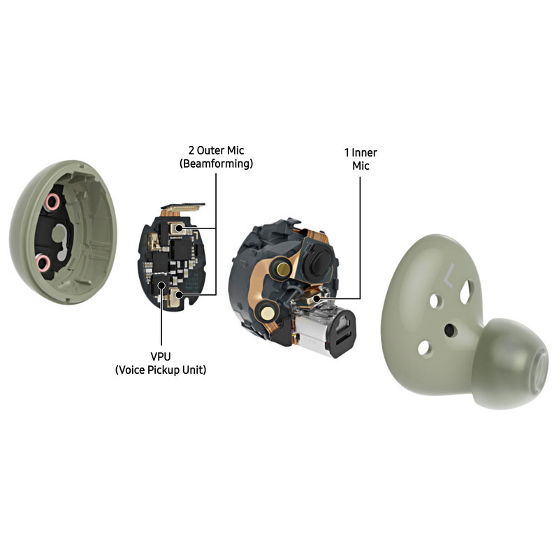 هدفون بلوتوثی سامسونگ مدل Galaxy Buds 2 با نویز کنسلینگ فعال (ANC)، درگاه شارژ USB Type-C، دارای میکروفون داخلی و دو میکروفون خارجی، مقاوم در برابر رطوبت و عرق