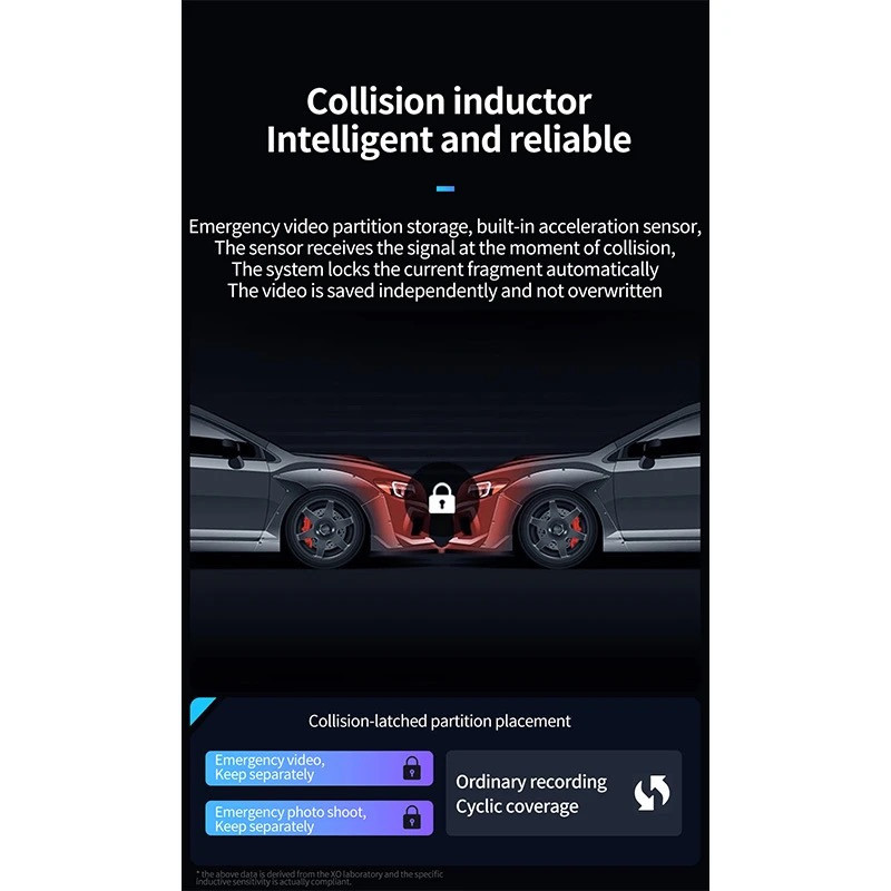 دوربین ثبت وقایع خودرو ایکس او مدل XO-XJ03