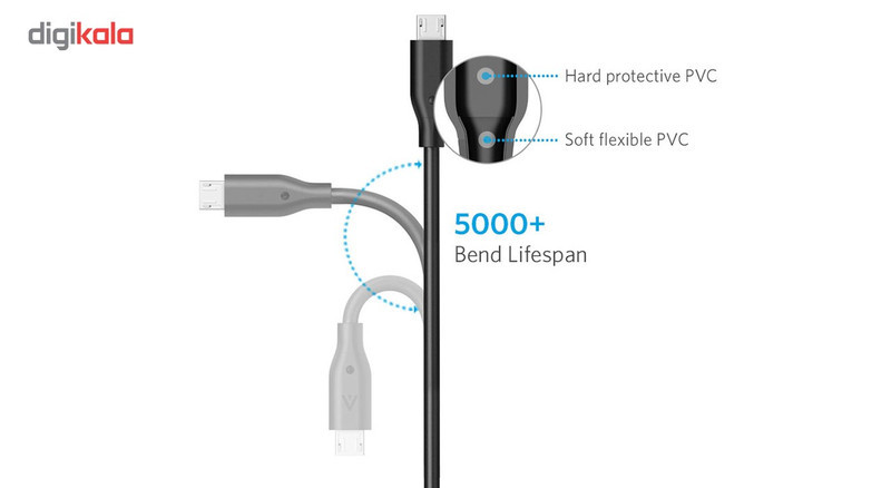 کابل تبدیل USB به microUSB انکر  مدل A8133 PowerLine طول 1.8 متر