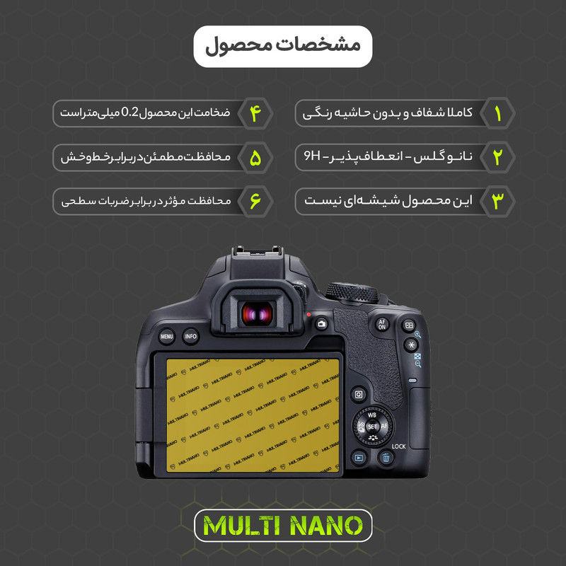محافظ صفحه نمایش دوربین شفاف مولتی نانو مدل X-S1N مناسب برای دوربین عکاسی کانن 850d