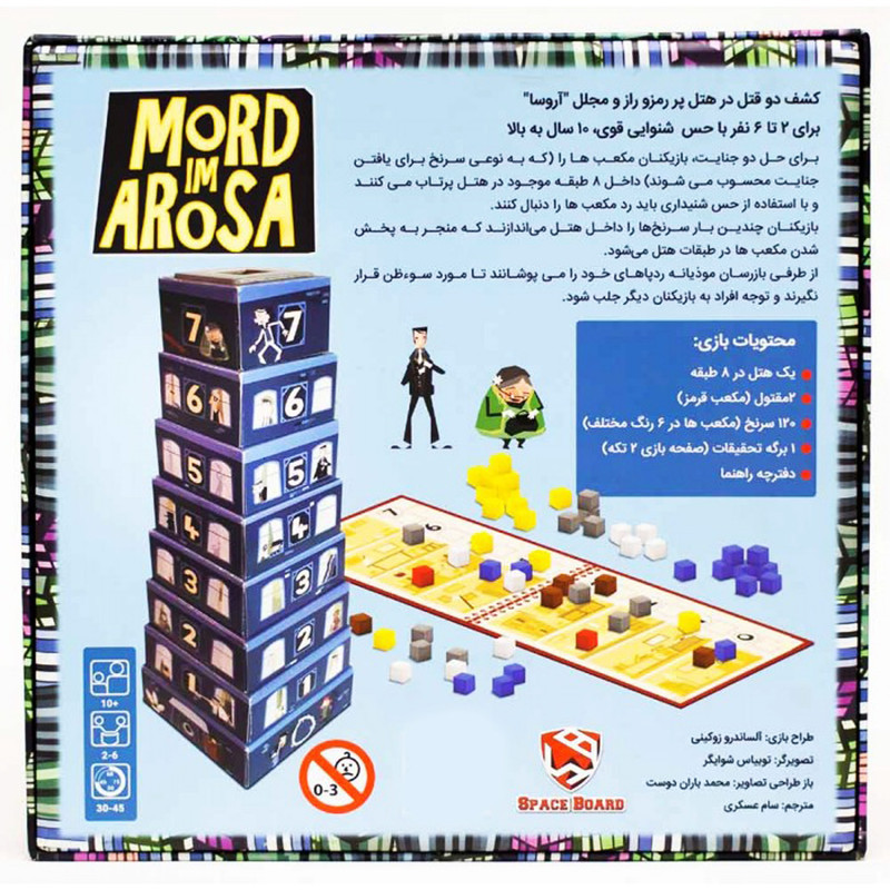 بازی فکری مدل قتل در هتل آروسا