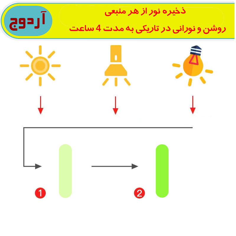 نوار هشدار آردوج مدل شب تاب بسته 20 عددی