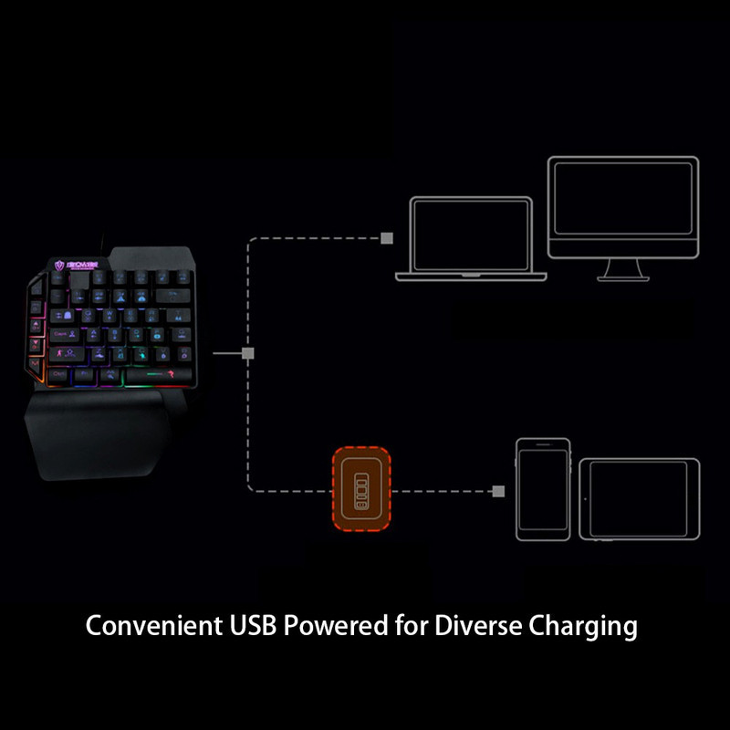 کیبورد مخصوص بازی شیپادو مدل RGB F6