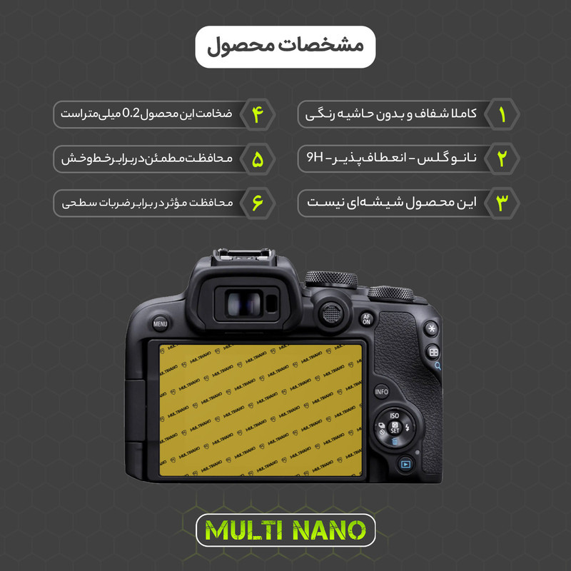 محافظ صفحه نمایش دوربین شفاف مولتی نانو مدل X-S1N مناسب برای دوربین عکاسی کانن R10