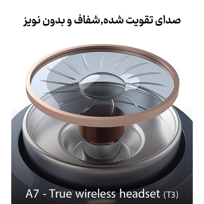 هدفون بلوتوثی مدل A7 Echo