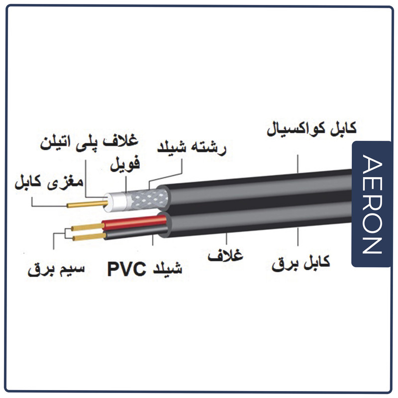 کابل RG59 ترکیبی آیرون مدل RG 0.7-96 طول 40 متر