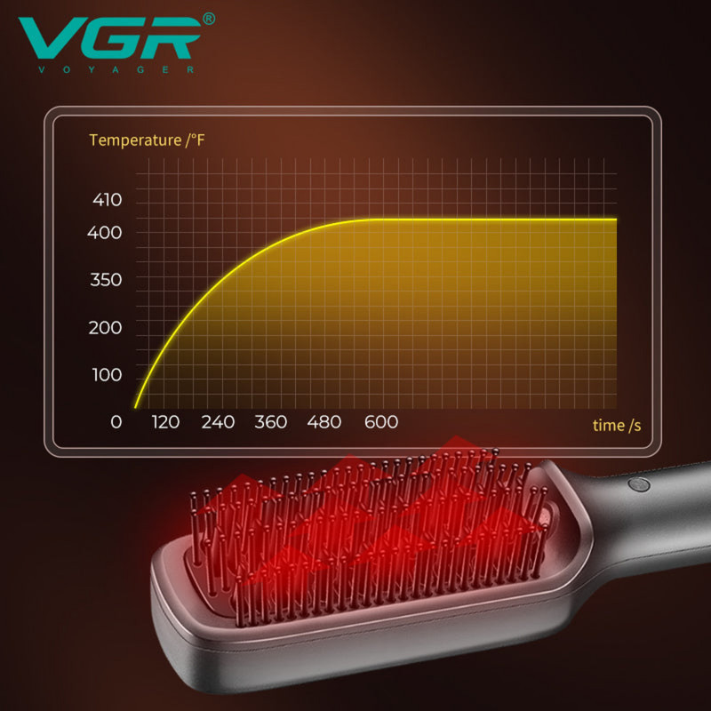 برس حرارتی وی جی ار مدل V-560