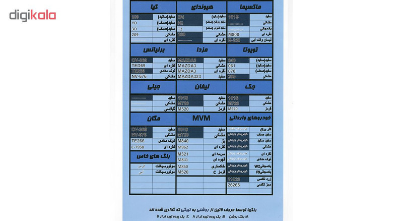 ست کامل قلم خشگیر بدنه خودرو ایران خودروان رنگ سفید ایران خودرو کد 29020T