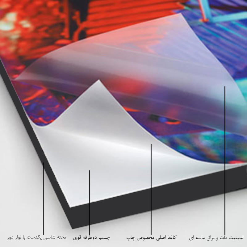 تابلو شاسی طرح انیمه مدل SDT220
