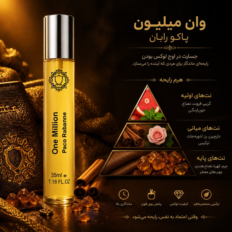 ادو پرفیوم مردانه هارلینگن مدل One Million با رایحه گرم حجم 35 میلی لیتر