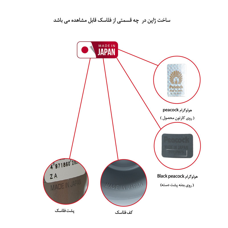 فلاسک پیکوک مدل GHD-100-ZA کد JAPAN  گنجایش 1 لیتر