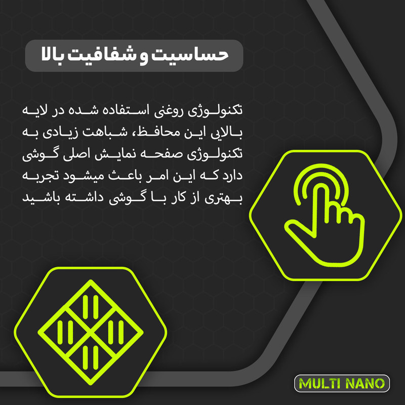 محافظ صفحه نمایش خودرو مولتی نانو مدل X-S1N مناسب برای فونیکس Tiggo 7 Pro