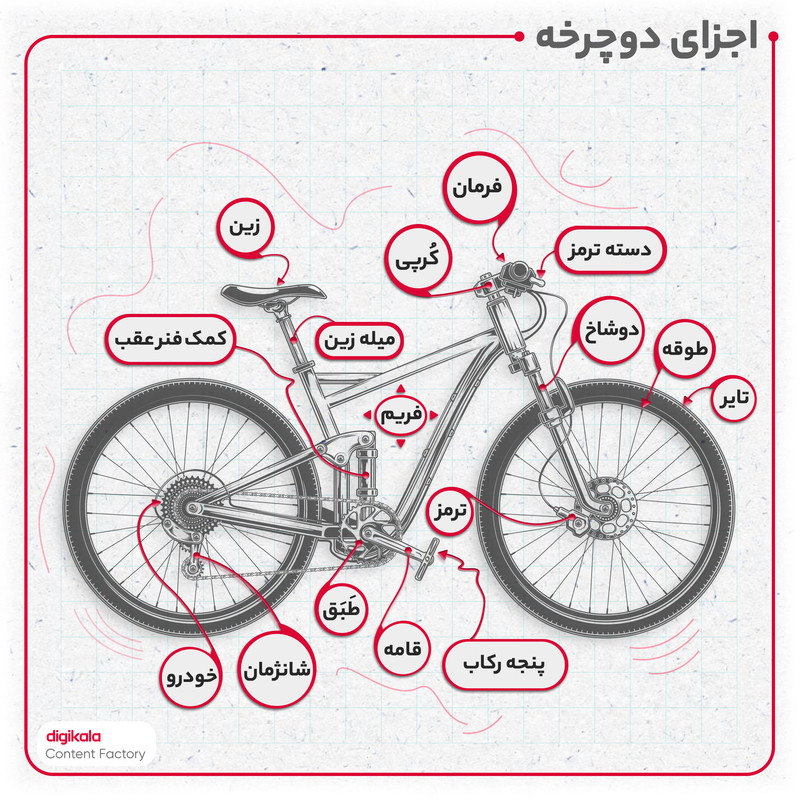 دوچرخه کوهستان المپیا مدل new B77 سایز طوقه 26