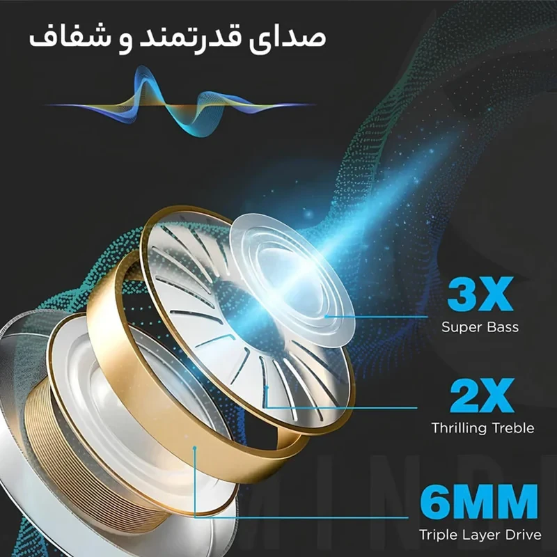 هدفون بی سیم تک پلاس مدل F11