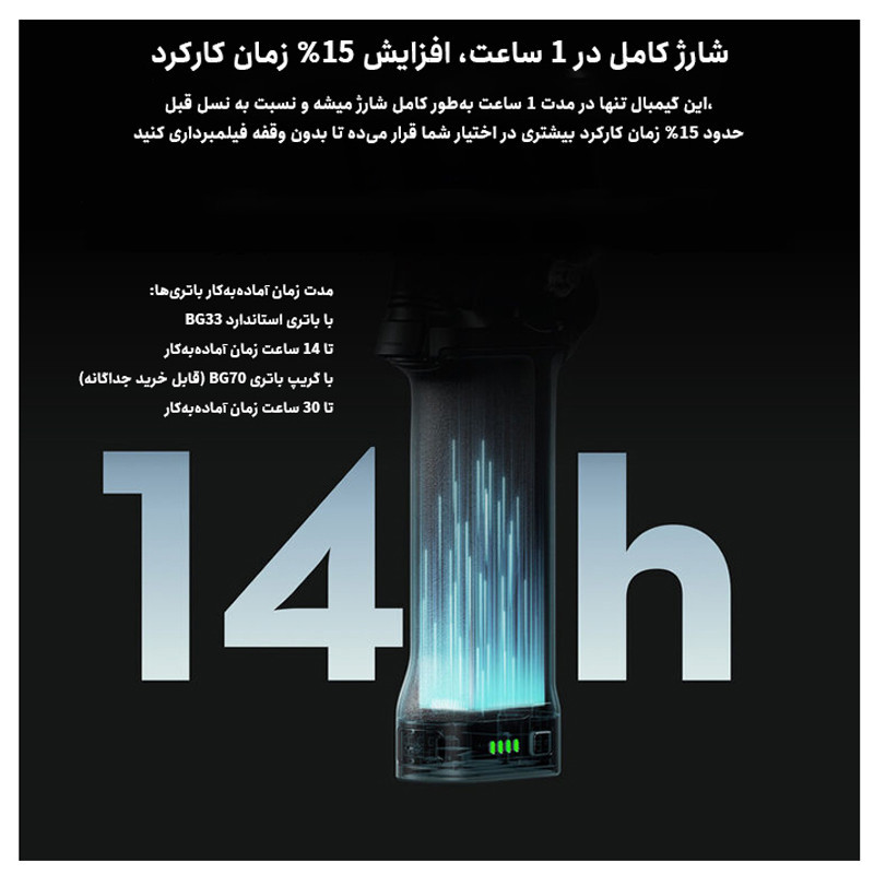 گیمبال دی جی آی مدل RS5 پن هد