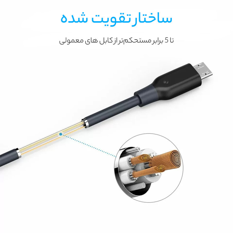 کابل تبدیل USB به microUSB انکر  مدل A8133 PowerLine طول 1.8 متر