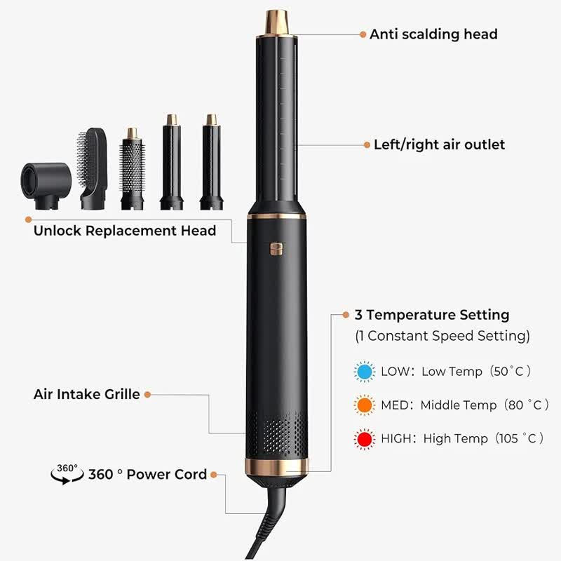 سشوار حرفه‌ای  1000 وات مدل UKLISS-5IN1