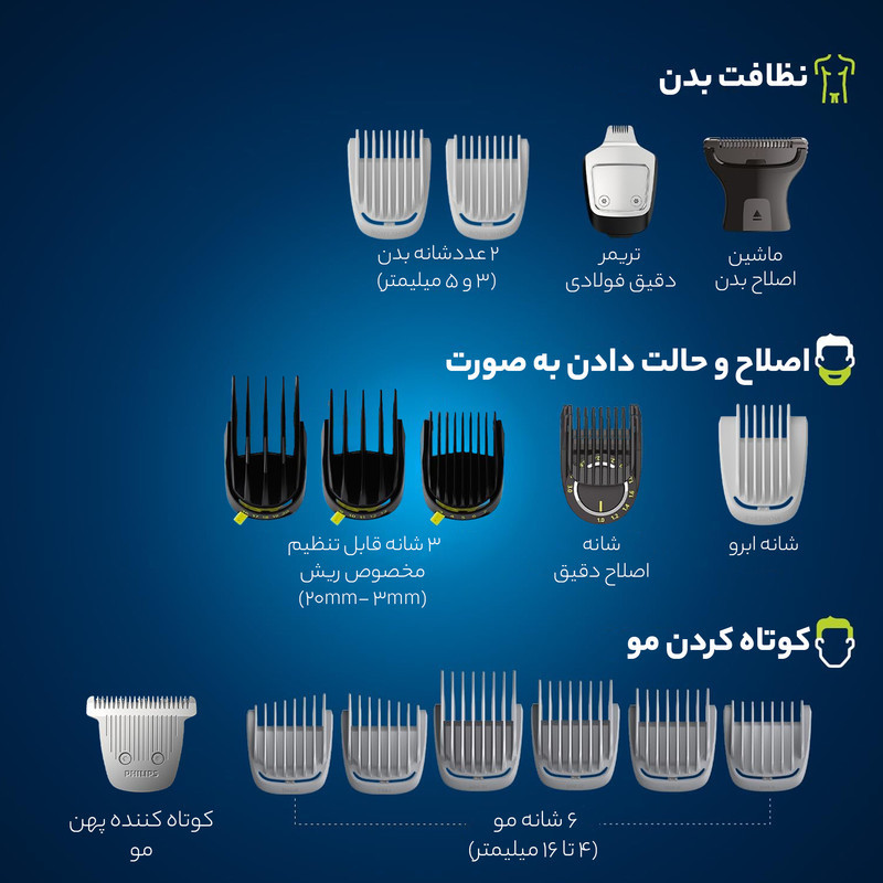 ماشین اصلاح موی سر و صورت فیلیپس مدل MG955315