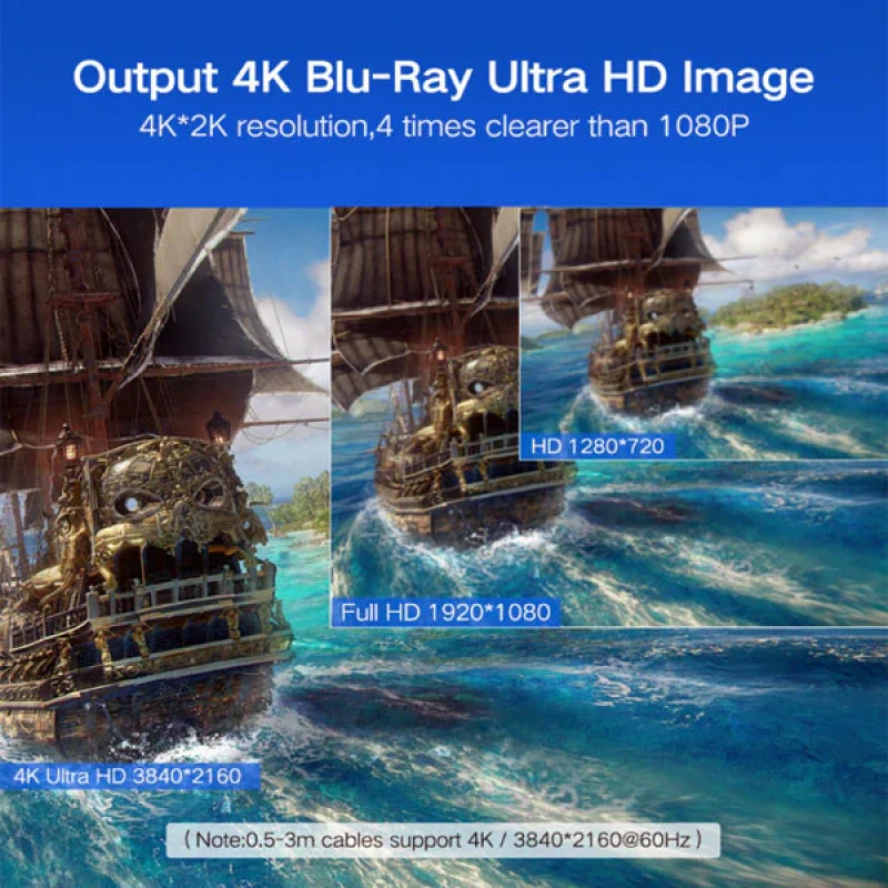 کابل HDMI یوگرین مدل HD104 10107 طول 2 متر