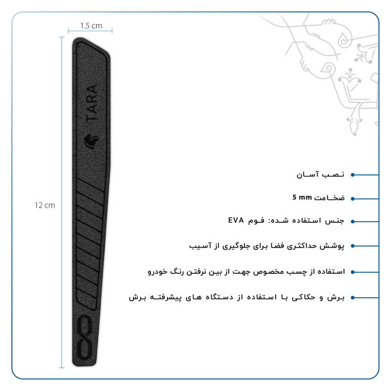محافظ لبه آینه خودرو ماهوت مدل EDGE-B مناسب برای ایرانخودرو TARA مجموعه 2 عددی