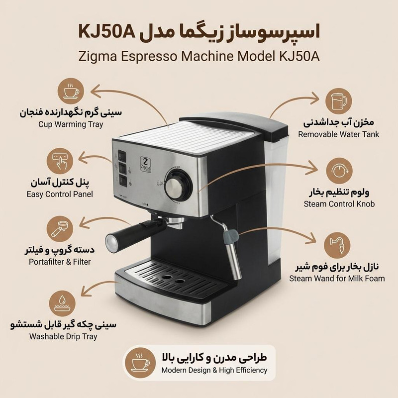 اسپرسوساز 1600 میلی‌لیتری زیگما مدل KJ50A، با مصرف پودر قهوه، مناسب تهیه اسپرسو و کاپوچینو، دارای 1 عدد نازل قهوه، سیستم تنظیم میزان بخاردهی