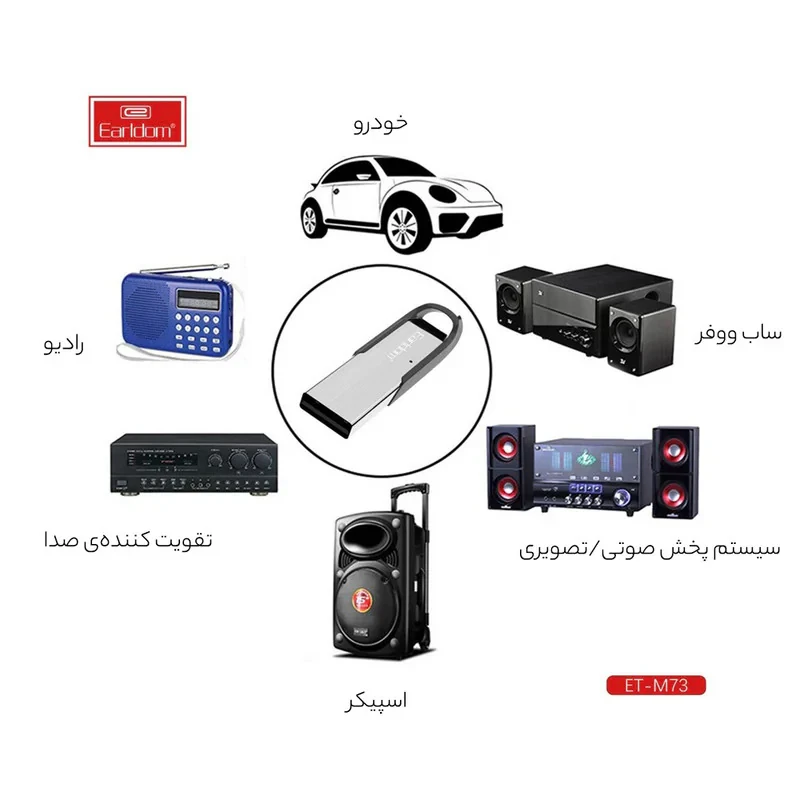 دانگل بلوتوث وایرلس ارلدام مدل ET-M73