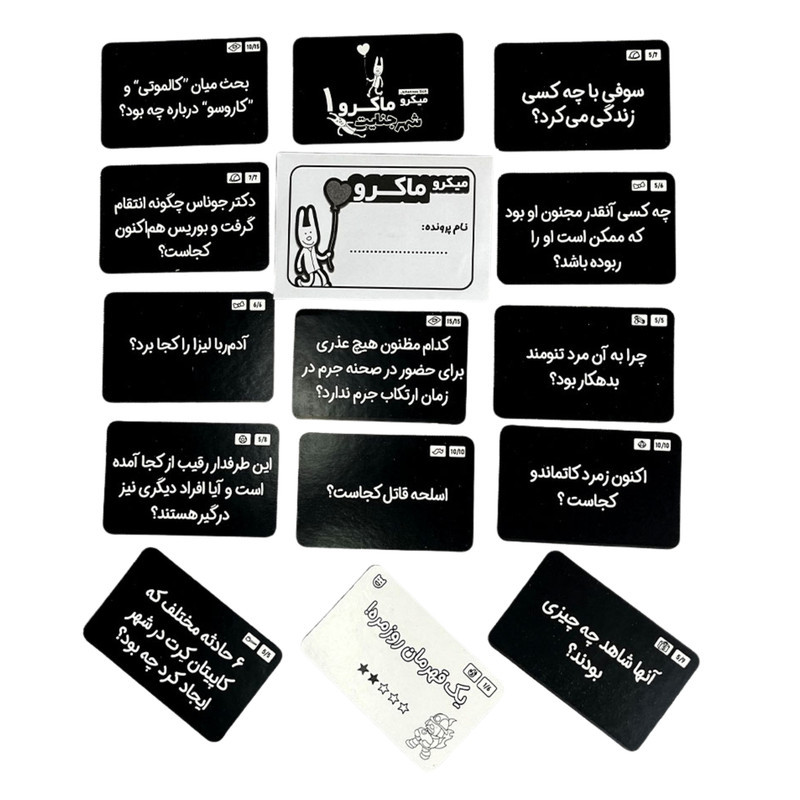 بازی فکری معمایی میکرو ماکرو مدل مرگ، درجه سختی متوسط، مناسب 12 سال به بالا، قابلیت بازی انفرادی و گروهی 1 تا 4 نفر، شامل نقشه 100×70 سانتی‌متر، 120 کارت ماموریت و 16 پاکت پرونده