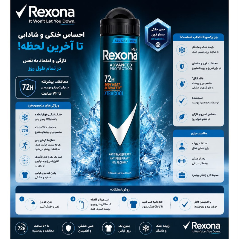 اسپری ضدتعریق مردانه رکسونا مدل Xtra Cool 72H حجم 200 میلی‌لیتر