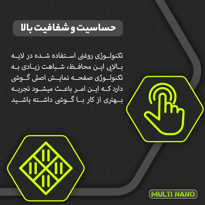 محافظ صفحه نمایش خودرو مولتی نانو مدل X-S1N مناسب برای جک S5 Turbo