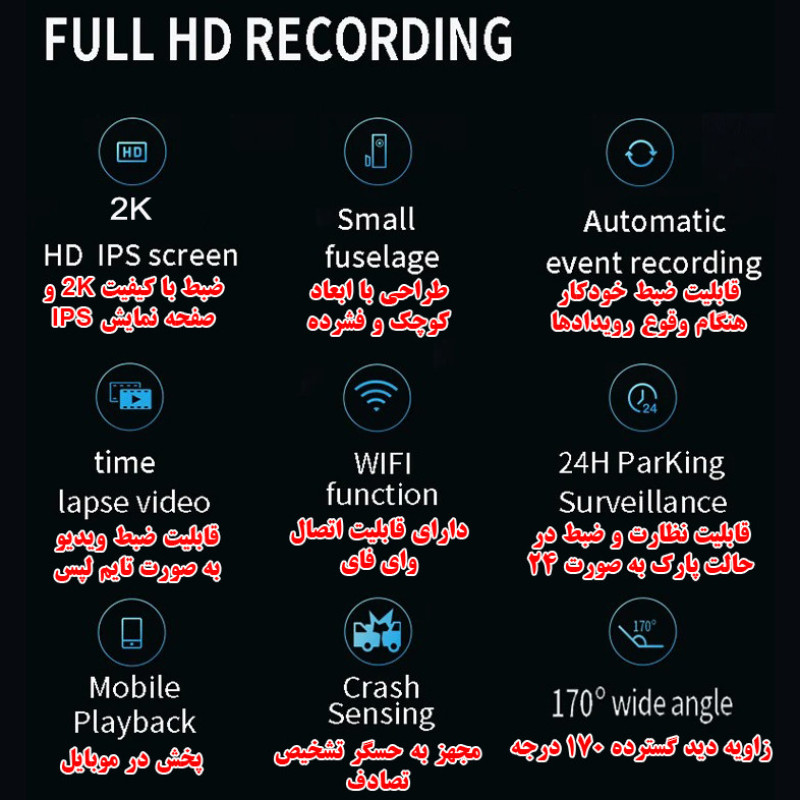 دوربین ثبت وقایع خودرو مدل A62K-10MP