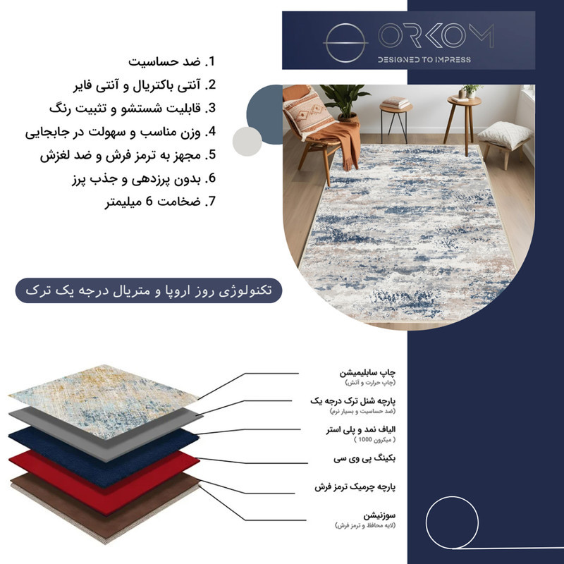 فرش ماشینی 1000 شانه زمینه کرم حاشیه آبی مدل نانو چاپ بدون پرز طرح مینیمال دلتا کد OR.1122.03
