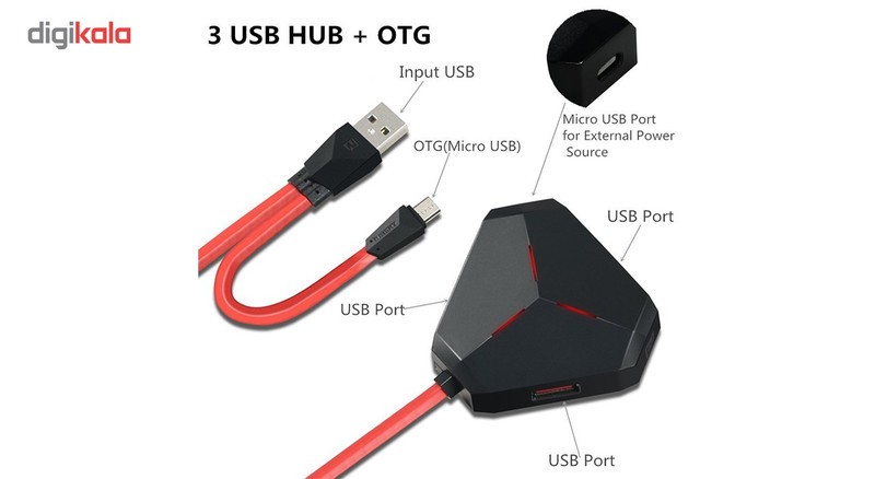 هاب USB ریمکس مدل RU-U3
