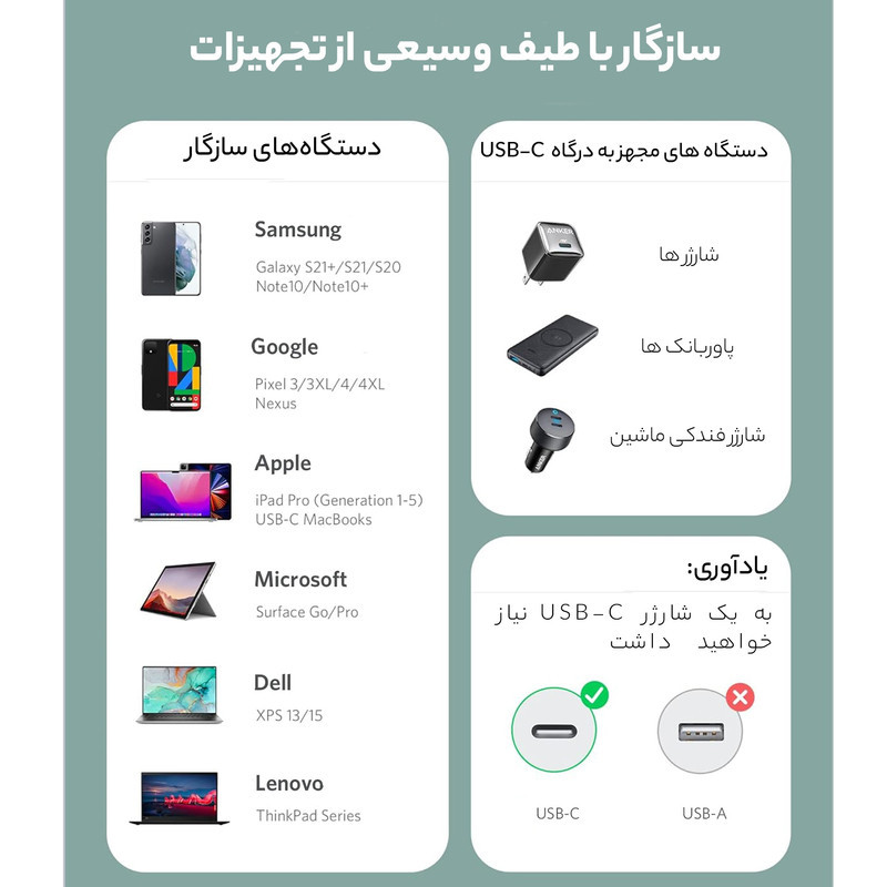کابل USB-C به USB-C انکر مدل A8552 PowerLine III Flow طول 0.9 متر